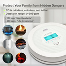 HUXGO® HXAC01 - Detector de monóxido de carbono - Detector de CO