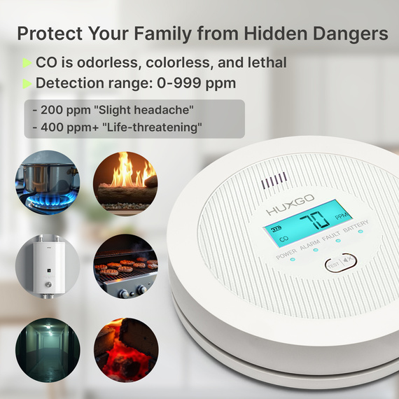 HUXGO® HXAC01 - Carbon Monoxide Sensor - CO Detector