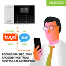 HUXGO® HXA005 - Funk Alarmanlage System WiFi + GSM 4G LTE mit 1x Bewegungsmelder PIR & 7x Fenster und Türsensor sensor | Kabellose Alarmanlage SET mit TUYA App