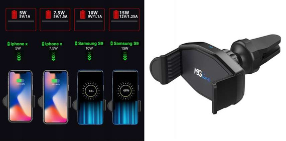 MBG line® X7+G73 - Car charger for 55-88 mm Wide Phones