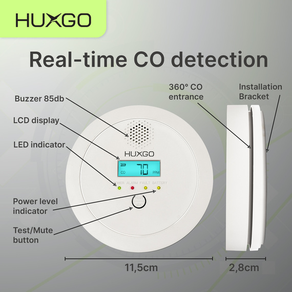 HUXGO® HXAC03 Carbon Monoxide Sensor - CO Detector