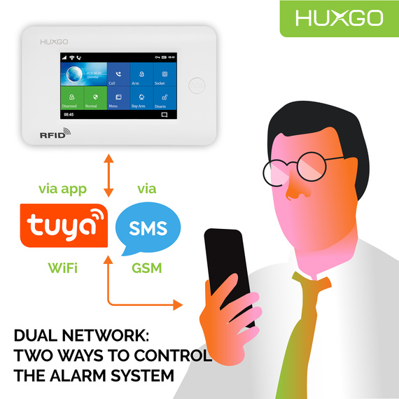Alarm bezprzewodowy WiFi + GSM 4G LTE - zestaw alarmowy HUXGO z aplikacją TUYA - HXA006 4G W R7 PS z syreną przewodową