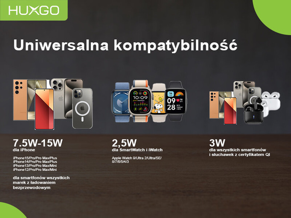 HUXGO® Stazione di ricarica Mag-Safe per telefono cellulare, iPhone e smartwatch, caricatore wireless, magnetica pieghevole 3-in-1, stazione di ricarica portatile con protezione da sovraccarico - BY-MF82_B Nero