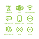 HUXGO® HXA005 - Sistema de seguridad inalámbrico WiFi + GSM 4G LTE con 5x detector de movimiento y 5x sensor para puerta / ventana con sirena inalámbrica | Kit de sistema de alarma para el hogar con App TUYA