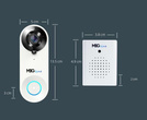 MBG line® SF W3 Blanc - Interphone vidéo avec capteur PIR - Compatible avec l'application TUYA