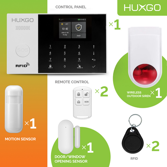 HUXGO® HXA005 - Sistema di allarme wireless WiFi + GSM 4G LTE  con 1x Rilevatore di movimento & 1x Sensore per porte e finestre con Sirena senza fili | Allarme casa senza fili Kit con app TUYA