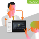 HUXGO® HXA007 - Sistema di allarme wireless WiFi + GSM con 5x Rilevatore di movimento & 1x Sensore per porte e finestre | Allarme casa senza fili Kit con app TUYA