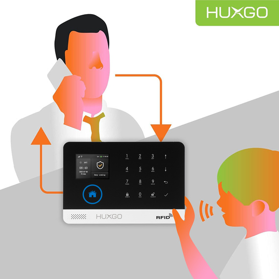 HUXGO® HXA003 - Sistema di allarme wireless WiFi + GSM con 12x Rilevatore di movimento & 1x Sensore per porte e finestre con Sirena senza fili | Allarme casa senza fili Kit con app TUYA