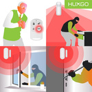 HUXGO® HXA007 2G - Steuerzentrale des Alarmsystems mit WiFi und GSM | Steuerung über Tuya Smart