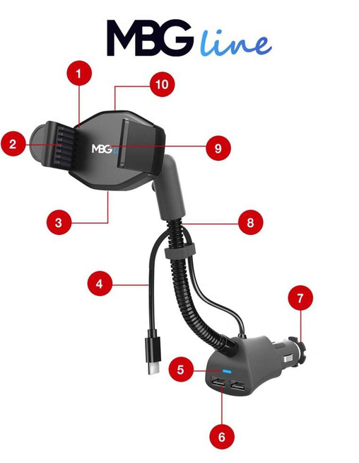 Ładowarka samochodowa USB typ C MBG Line X7+HC09