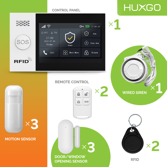 HUXGO® HXA007 - Funk Alarmanlage System WiFi + GSM mit 3x Bewegungsmelder PIR & 3x Fenster und Türsensor sensor | Kabellose Alarmanlage SET mit TUYA App
