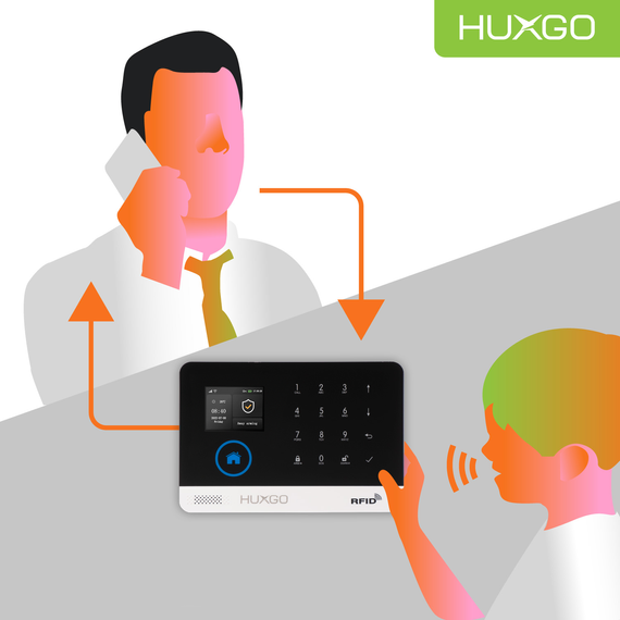 HUXGO® HXA003 - Sistema de seguridad inalámbrico WiFi + GSM 4G LTE con 7x detector de movimiento y 1x sensor para puerta / ventana | KIT de sistema de alarma para el hogar con App TUYA