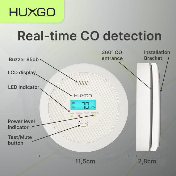 HUXGO® HXAC01 - Carbon Monoxide Sensor - CO Detector