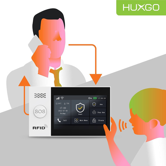 HUXGO® HXA007 - Wireless security system WiFi + GSM with 7x Motion Detector & 1x Door / window sensor with Wireless Siren | Home Alarm System SET with App TUYA
