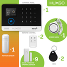 HUXGO® HXA003 - Wireless security system WiFi + GSM 4G LTE with 1x Motion Detector & 9x Door / window sensor | Home Alarm System SET with App TUYA